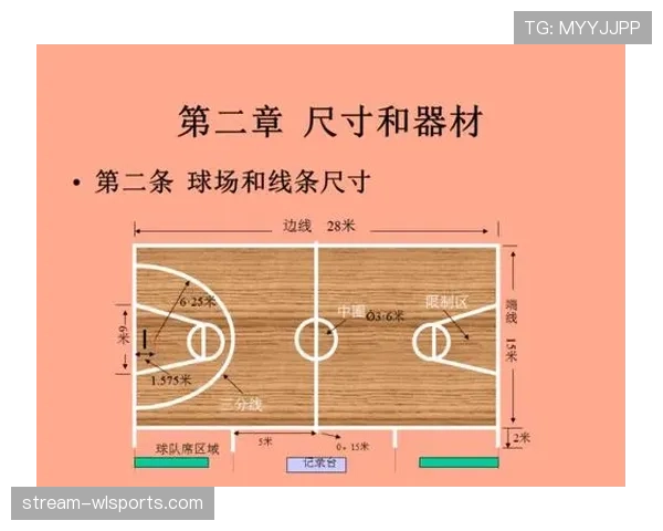 想知道篮球限制区规则是怎样？这个区域到底如何影响犯规和得分