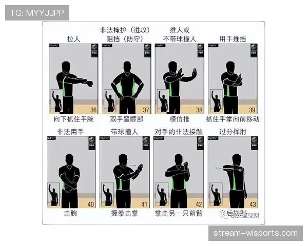 篮球规则详解：延误比赛违例的判罚标准与如何避免