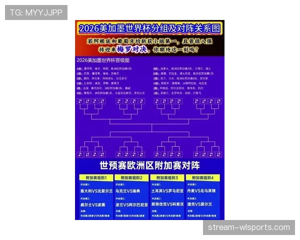 2026世界杯晋级流程怎么算